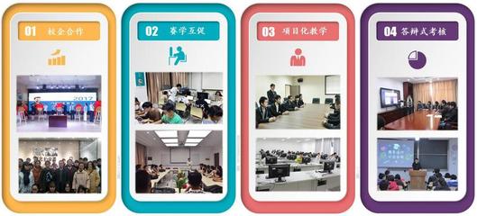 軟件工程學(xué)院在數(shù)字化教育浪潮中的核心引擎 教育軟件開發(fā)